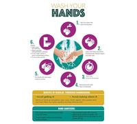 Hand Hygiene Infographic Poster - Colorful Guide to Effective Hand Washing for Kids, Schools and Public Areas(Unframed,08x12inch(20x30cm))