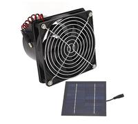 Haofy Ventilador de Ventilación Solar, Fácil Instalación, Mini Ventilador con Energía Solar para Casa de Mascotas, Kit de de Panel de 50 W