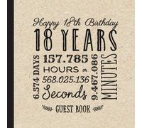 Happy 18th Birthday - Guest Book: Great for 18th Birthday - Vintage Party Decorations, Birthday Gifts for men and women - 18 Years - Retro Guestbook ... pages for Wishes and Photos of Guests