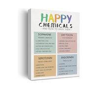 Happy Chemicals Poster Positive Mental Health Canvas Print Wall Art for Counseling Therapy Office Home Decor Tabletop Artwork(Unframed,12x18inch(30x45cm))