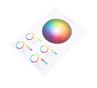 Happyyami Póster De Rueda De Colores Pósteres De Cartas De Colores Carta Circular Psicología Del Color Tabla De Rueda De Colores Impresión De Rueda De Colores Rueda De Colores Para