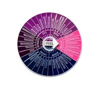 Harilla Broche con Forma de Rueda de Sentimientos, gráfico de emociones, alfiler de Solapa Giratorio de aleación Redonda, para Mochilas, X00435