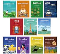 Harloon 11 pósteres de literatura y lengua inglesa, póster educativo para profesores de inglés, términos literarios, decoración de aula, póster educativo para decoración de escuela secundaria
