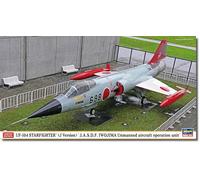 Hasegawa 7527 Maqueta Kit Multicolor
