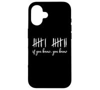 Haunted by 6 7 If You Know You Know 67 You Already Know 6-7 Carcasa para iPhone 16