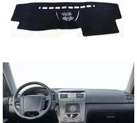 HAVERN Cubierta Salpicadero Coche para SsangYong Rexton 2007-2017, Antideslizante Alfombrilla Salpicadero Almohadilla Parasol Fundas Salpicadero