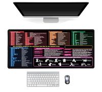 HAVIRI Alfombrilla de ratón acortada Teclado en francés, alfombrilla de ratón 900x400, diseño impermeabile più spesso, modelo de combinación de teclas de acceso directo Excel/offce