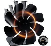 HAWCAFU Ventilador de estufa de leña de 8 aspas con termómetro, quemador de leña alimentado por calor, ventilador de chimenea con base triangular, ventiladores de fuego para chimenea, quemador de