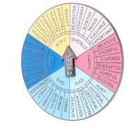 HAWILLOSCH Broche De Rueda Del Estado De Ánimo Broche Útil Forma De Rueda Vintage Significado Para Amigos Metálico