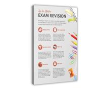 HDSDA Póster de lienzo con consejos de revisión de exámenes, decoración de pared, pinturas para sala de estar, dormitorio, decoración de 12 x 18 pulgadas (30 x 45 cm)