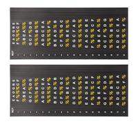 Healifty Pegatinas Calcomanías Adhesivas Negras para Diapasón de Guitarra Folk y Eléctrica Fáciles de Aplicar, 2 para Principiantes y Musical