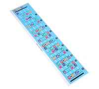 Healifty Tabla de Acordes Eléctrico 4 Cuerdas Azul Póster Mural Diagramas de Acordes y Escalas para Principiantes Referencia Práctica para Aprendizaje y Teoría de Guitarra