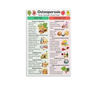 Healthy Bones Food Guide Chart Wall Decor Canvas Painting Poster Scroll Living Room Art Print(Unframed,16x24inch(40x60cm))