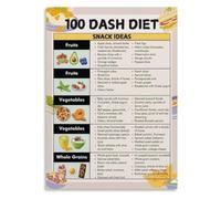 Healthy DASH Diet Snack List Meal Plan Guide Poster