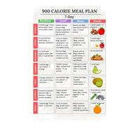 Healthy Eating and Meal Prep Poster Low Calorie Diet Guide with Grocery Shopping List Nutrition Education Wall Art for Kitchen(Framed,16x24inch(40x60cm))