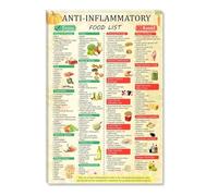 Healthy Eating Education Poster Set - 3 Charts for Gut Health: Inflammatory Foods, Omega-3 Rich & High Fiber Lists(Unframed,12x18inch(30x45cm))