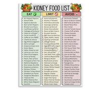 Healthy Eating for Vitality Food Chart Educational Canvas Wall-Art for Cleanse Support Kitchen or Yoga Studio Decor(Framed,12x18inch(30x45cm))