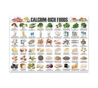 Healthy Eating Poster - Calcium Rich Foods Chart for Bone Strength & Nutrition, Essential Dietary Guide for Home or Clinic (Framed,12x18inch(30x45cm))