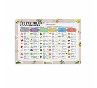 Healthy Eating Protein Chart Poster - Vegetarian Food Reference Wall Art, Kitchen Decor for Home, Dietitian Office(Framed,16x24inch(40x60cm))