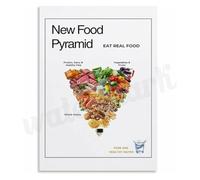 Healthy Eating Pyramid Poster Inverted Version Nutrition Education Art(Framed,12x18inch(30x45cm))
