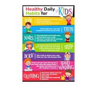 Healthy Habits Chart for Kids - Educational Daily Routine Poster for Preschool, Kindergarten or Homeschool Decor(Unframed,08x12inch(20x30cm))
