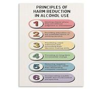 Healthy Lifestyle Choices Motivational Canvas Wall Art for Game Room Bedroom Decor(Unframed,16x24inch(40x60cm))