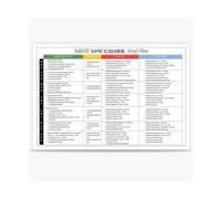 Healthy Meal Plan Poster - 1100 Calorie Food List and Diet Chart for Kitchen Decor and Visual Guide(Unframed,16X24inch(40X60cm))