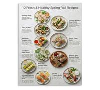 Healthy Spring Roll Recipes Poster Asian Fresh Rolls Cooking Guide Canvas Wall Art for Kitchen and Living Room Decor(Unframed,16x24inch(40x60cm))