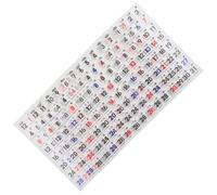 Healvian Pegatinas de Fecha 365 Días para Planificador Mensual, Papel Washi Resistente, Calendario Anual Decorativo para Diarios, Cuadernos y Organización en Oficina o Escuela