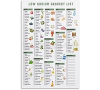 Heart Healthy Food Chart Poster Low Sodium Shopping List