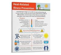 Heat Related Illness Awareness Poster Tips for EMS First Responders Educational Infographic Canvas Print for Fire Station(Unframed,08x12inch(20x30cm))