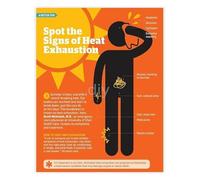 Heat Stroke Recognition and Prevention Guide First Aid Poster for Outdoor Work Sports Safety(Framed,16x24inch(40x60cm))