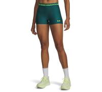 HeatGear Shorty