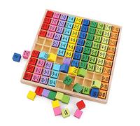 Heatigo 1 x 1 números para estudiantes de primaria, tabla de cálculo de madera, juguete de matemáticas, juguetes de madera coloridos, tablero de cálculo, juegos de matemáticas, juguete educativo para