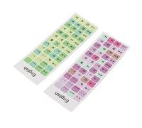 HEEPDD Pegatizas de Teclado en Inglés Recubrimiento Fácil de Eliminar para Portátiles de Escritorio PC Inglés Idioma 2pcs Pegatizaciones de Teclado (C)