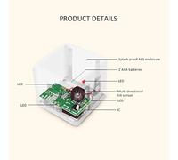 HEEPDD Temporizador Mecánico, Temporizador de Cubo de Material ABS para Cocina, Fitness Deportivo, de Cuenta Regresiva de 15 20 30 60 Minutos (White)