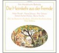 Heinz Wallberg - Le Retour Au Pays