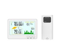 Helilyco Termómetro higrómetro inalámbrico para interiores y exteriores con pronóstico del tiempo, luz de fondo, 3 canales, transmisor impermeable IPX4, 100 m para alcance, tipo de carga