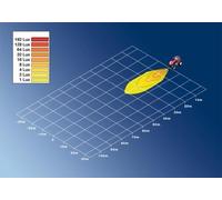 HELLA Faro de trabajo (Ref: 1G0 996 376-137)