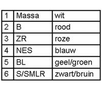 HELLA Piloto posterior (Ref: 2VP 340 450-151)