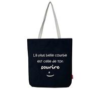 Hello-Bags. Bolso Totebag. Exterior: Algodón 100%. Con cremallera, forro y bolsillo interior. Incluye sobre kraft de regalo. Modelo JENEVEUX. Color: Crudo/Negro. Medidas: 37 * 38 cm
