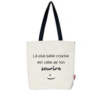 Hello-Bags. Bolso Totebag. Exterior: Algodón 100%. Con cremallera, forro y bolsillo interior. Incluye sobre kraft de regalo. Modelo JENEVEUX. Color: Crudo/Negro. Medidas: 37 * 38 cm