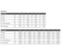 Helly Hansen Señoras Arbeitshose Luna Brz Cargo Pant Negro-C46 C46