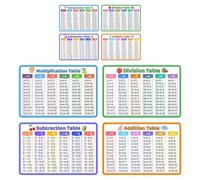 Hemobllo 8 Piezas Tarjetas de Matemáticas Pvc Tablas de Adición, Sustracción, Multiplicación y División para Preescolar y Escuela, Refuerzan la Confianza Aprendizaje