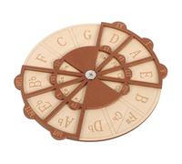 Hemobllo Aid De Acordes De Guitarra Teoría Musical De Guitarra