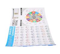 Hemobllo Ukulele Chord Chart Grande para Principiantes Portátil y Práctico Póster de Teoría Musical para Aprender y Practicar de Ukulele para Pared o