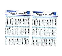 HEMOTON 2 Piezas Tabla De Flauta Vertical Tablas De Digitación De Clarinete Tabla De Acordes De Clarinete Bajo Cartel De Acordes De Guitarra Ukelele Tenor Papel Estucado De 157 g