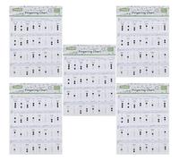 HEMOTON 5 Piezas Elegantes De Póster De Tabla De Trompeta Con Guía De Acordes Fácil De Leer Varios Tamaños Tabla De Pared Para Práctica Y Entrenamiento De Trompeta