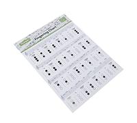 HEMOTON Póster Mural De Guía De Acordes Para Trompeta Cartel De Práctica Para Principiantes Diagrama De Colores Surtidos Referencia Visual Fácil De Leer