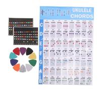 HEMOTON Ukelele para Principiantes con Calcomanías de Notas Codificadas por Colores y Marcadores de Trastes Extraíbles para Ukeleles Soprano y Tenor